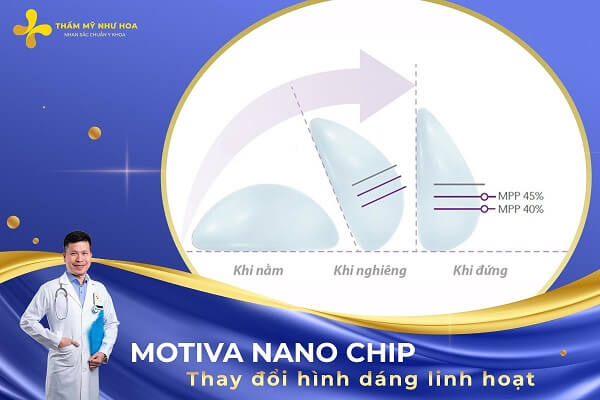 Tui Nguc Motiva Nano Chip Linh Hoa Hinh Dang (1)
